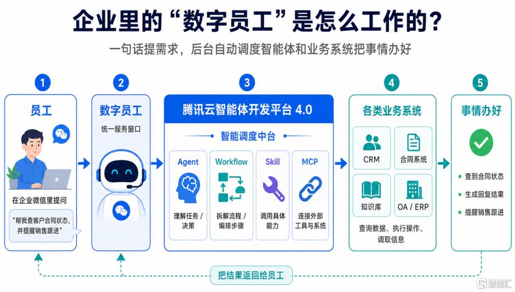 找钢网3.png