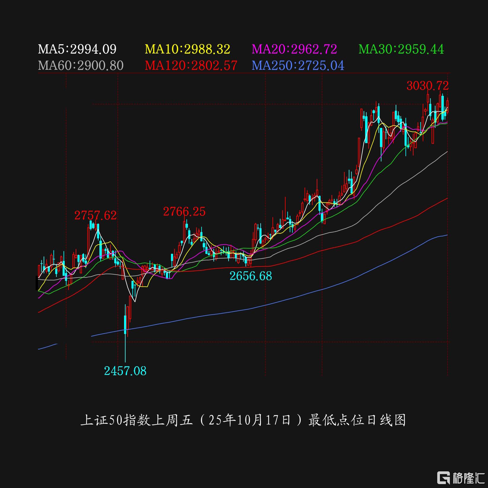 暴炒03.jpg