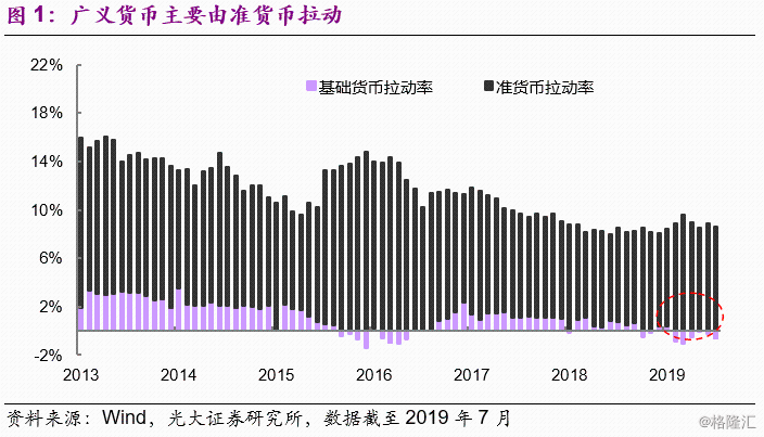 外汇账户和gdp_直接投资逆差 外债下降 旅行用汇快速增长 对当前涉外经济形势的看法和建议