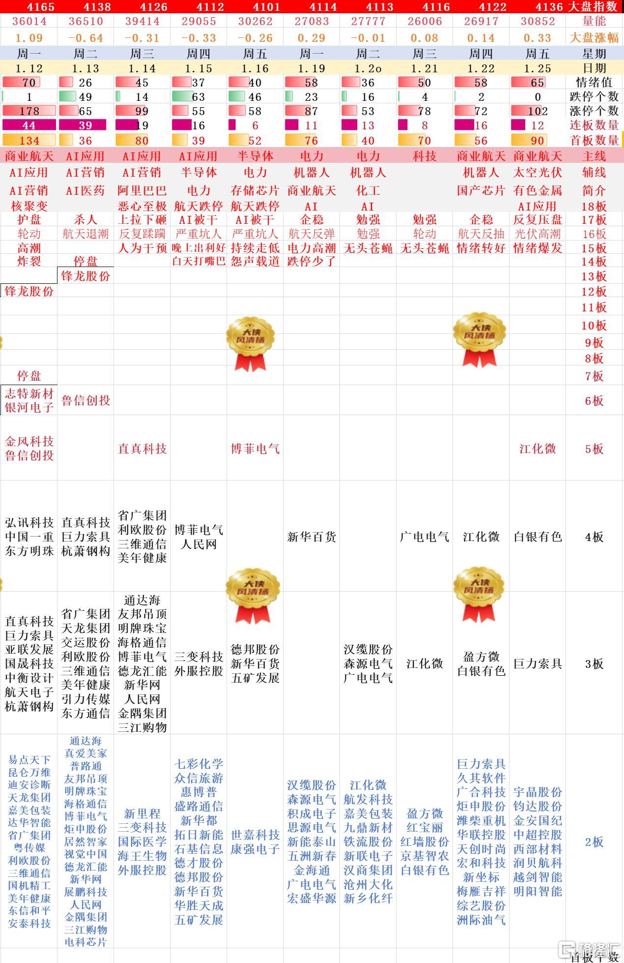 搜狗高速浏览器截图20260125134255.jpg