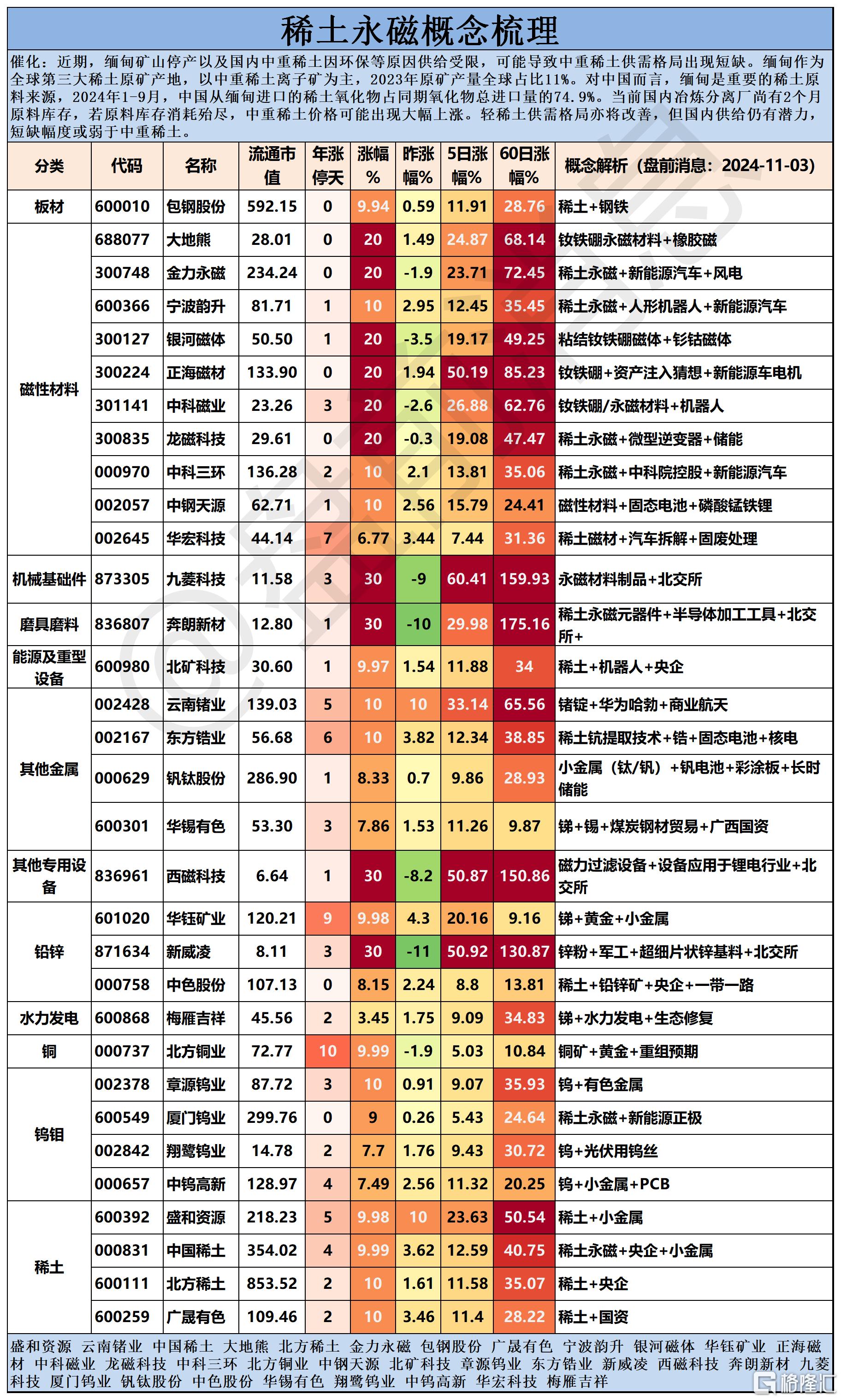 稀土永磁12024-11-03 15-18-55.png