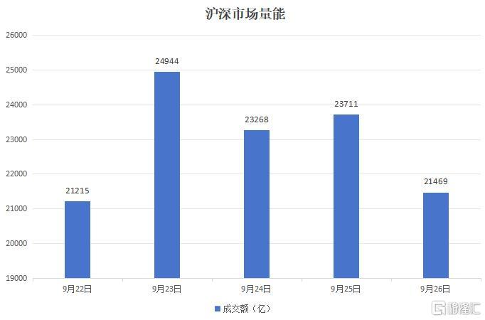 本周数据3.jpg
