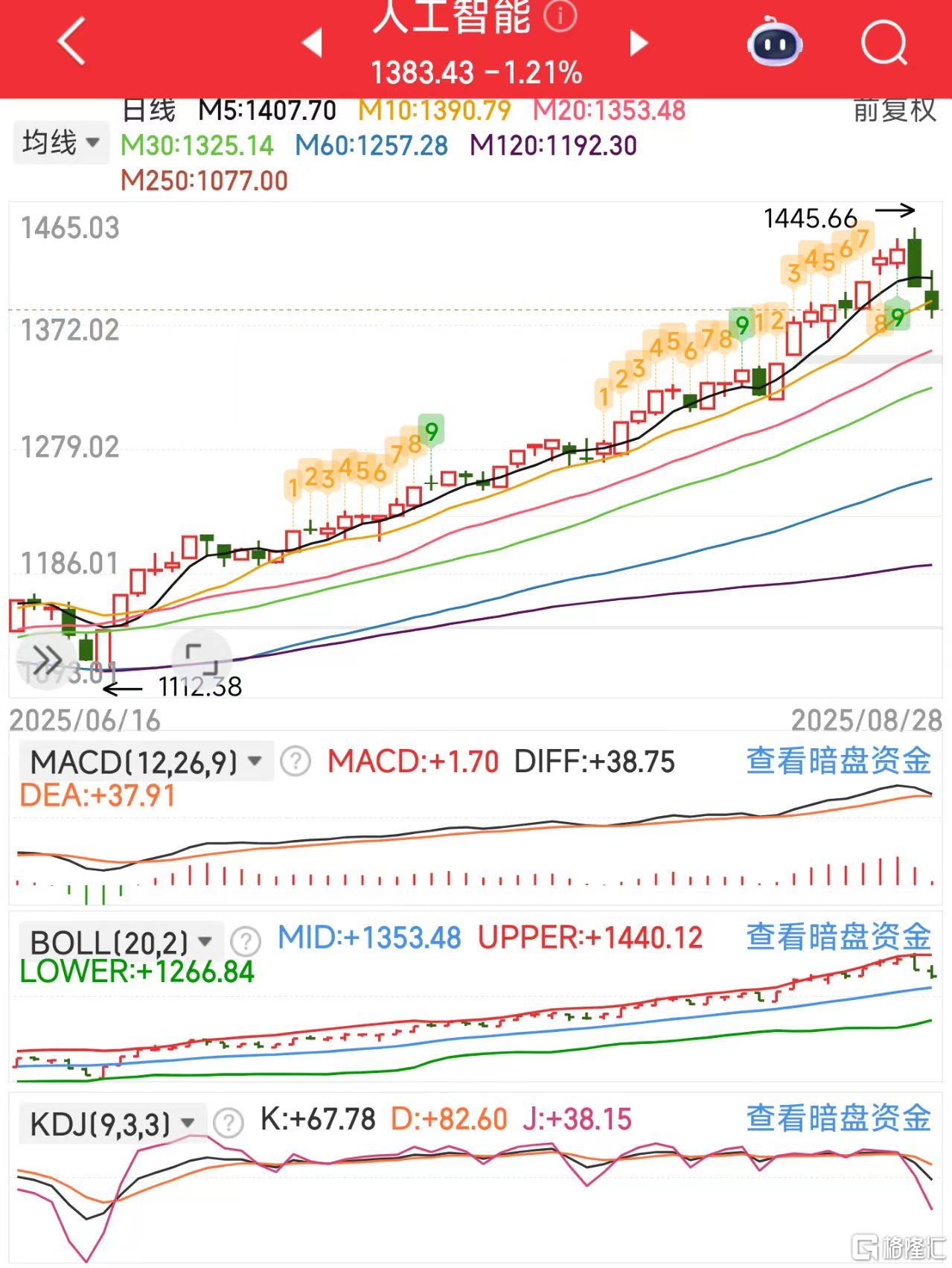 微信图片_20250828122331_295_11人工智能.jpg