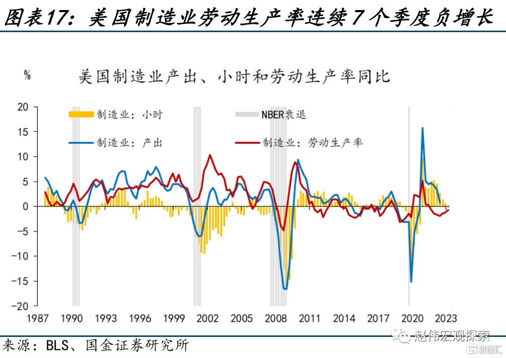 2024展望：江春入舊年，“破冰之旅”或開啟17