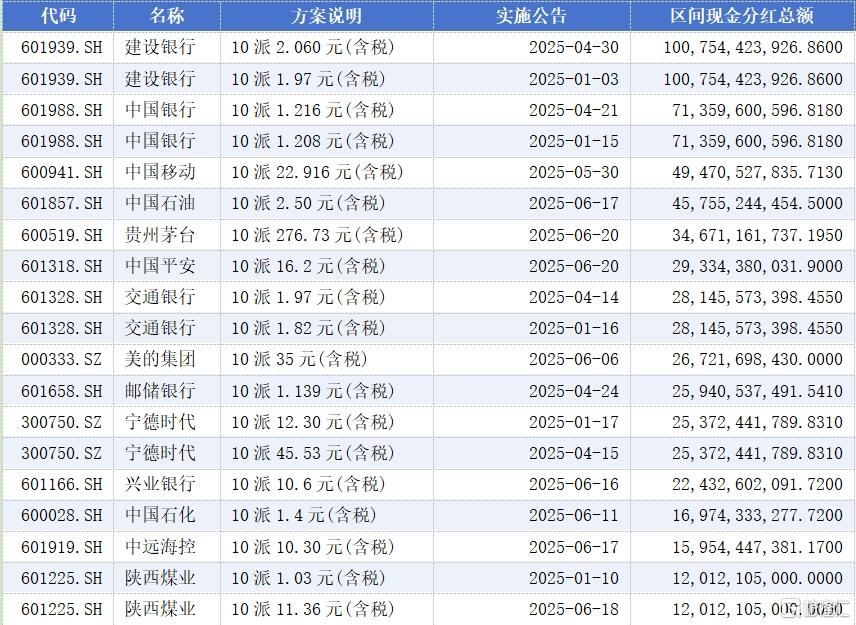 年中分红1.jpg