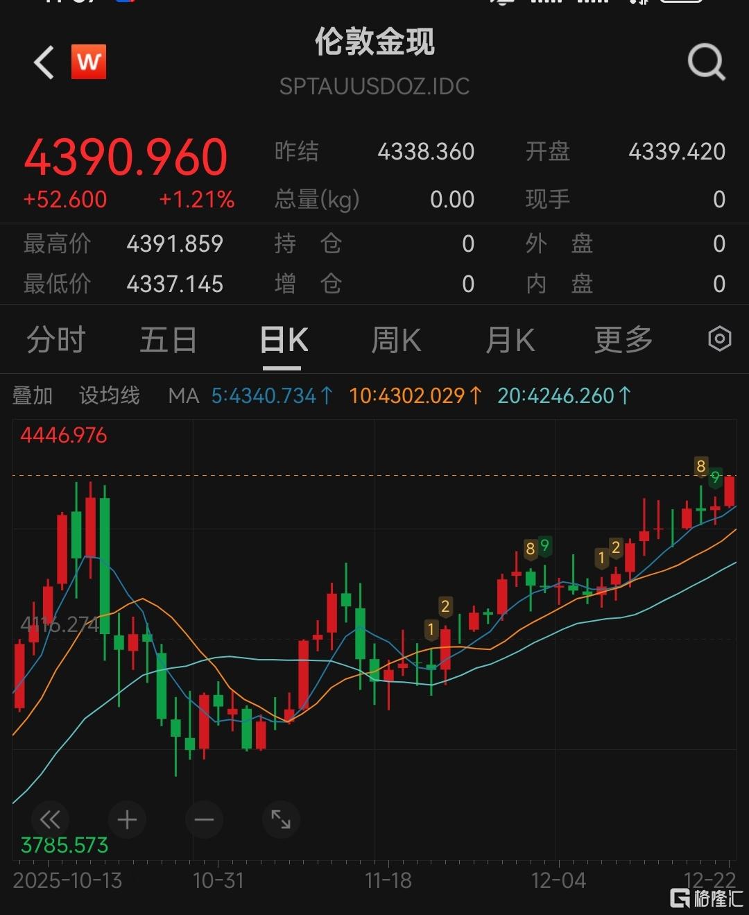 热帖图片