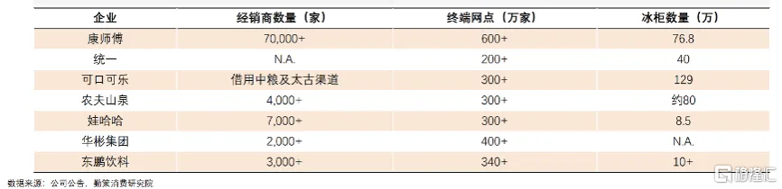 康师傅4.png