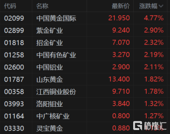 快讯图片
