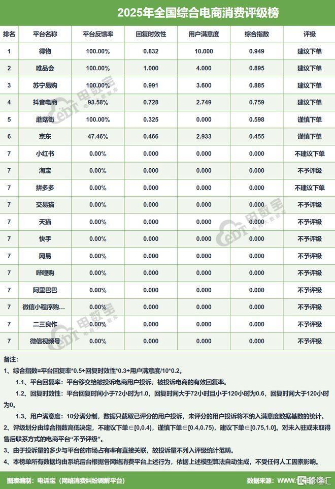 78189553fb4e74a04bed55845840d4c7__url=http%3A%2F%2Fdingyue.ws.126.net%2F2026%2F0310%2F1649af14j00tbo80v00bmd000r2013fm.jpg&thumbnail=660x2147483647&quality=80&type=jpg.jpg