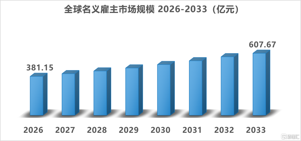 6d8c988b-34d1-4f0c-b2a2-7a5f843e366c.png