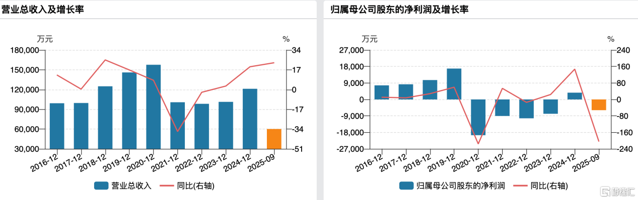 图片 3.png
