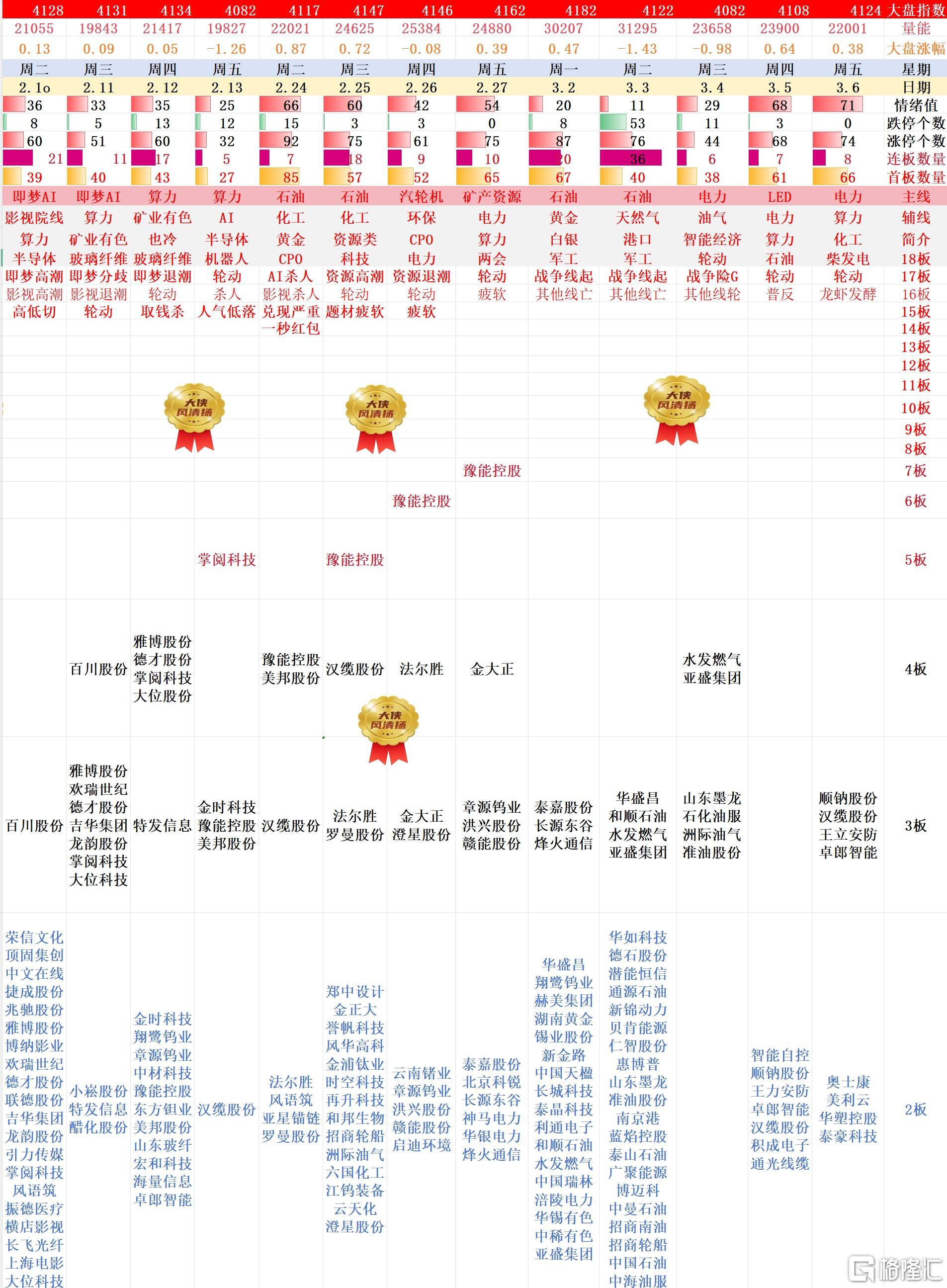 搜狗高速浏览器截图20260308204934.jpg