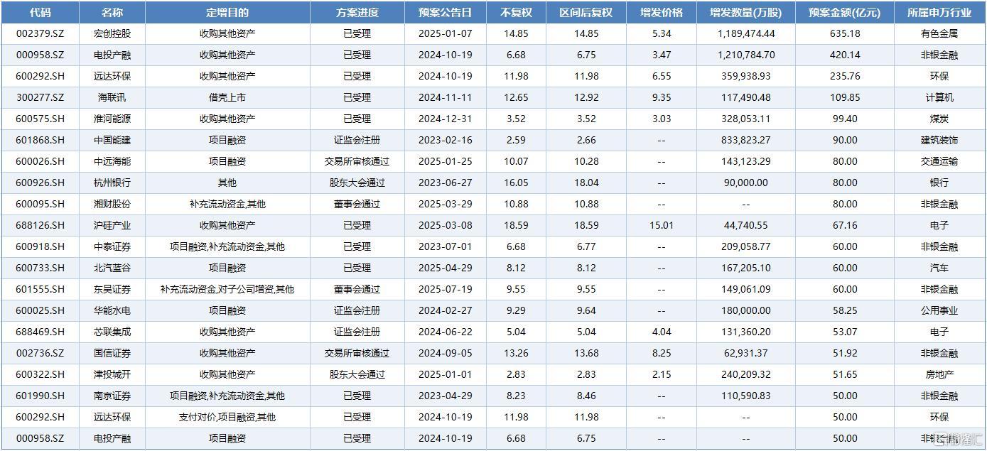 定增图5.jpeg