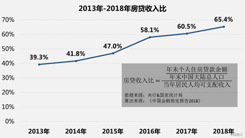 人均怎么算_粽子怎么画