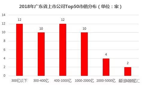 2021年中交集团GDP_逼空格局再现 可持股待涨(3)