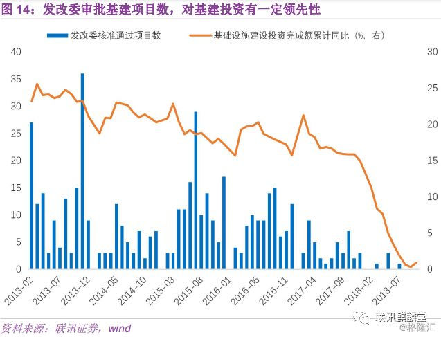 2019经济情况_淮南 2019年一季度经济运行情况
