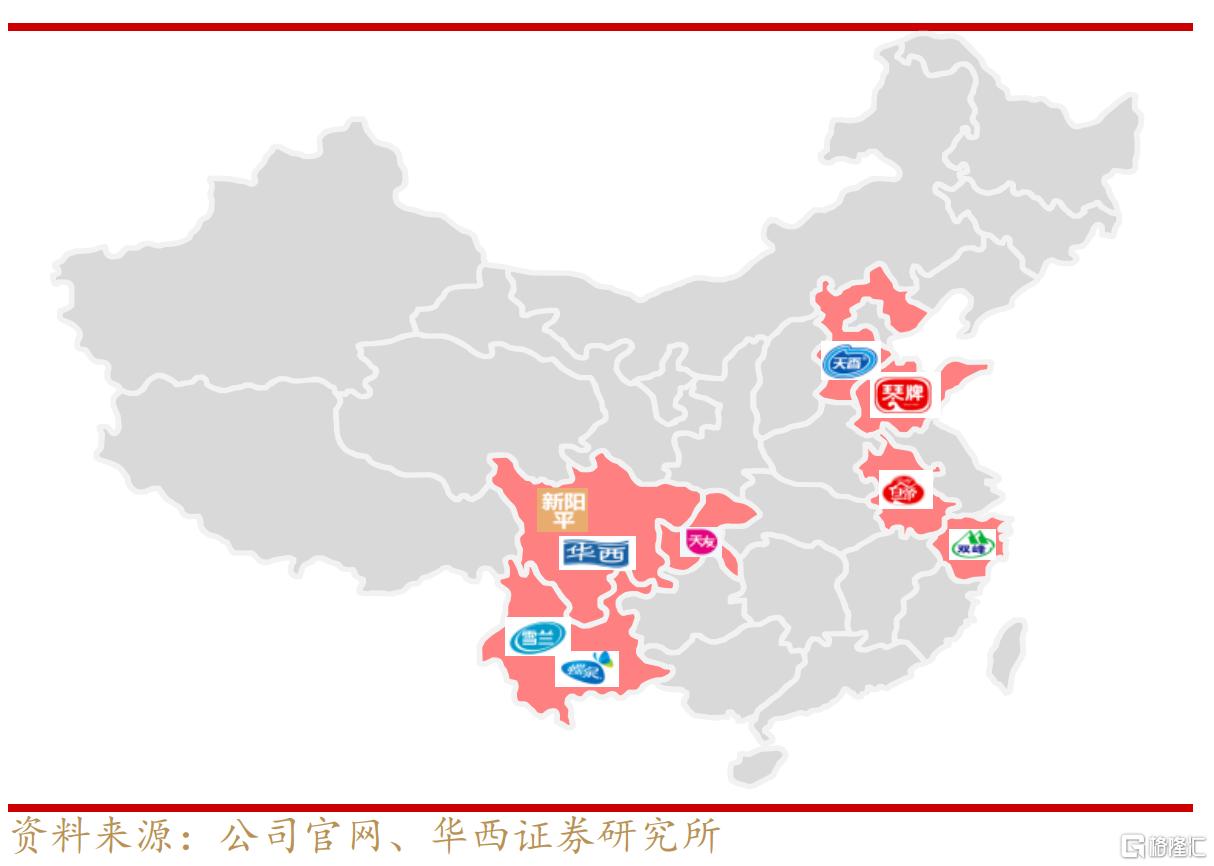 新乳业2.png