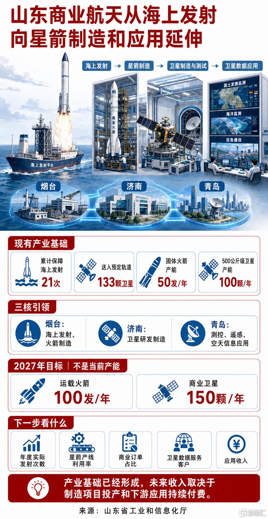 0823图2.png