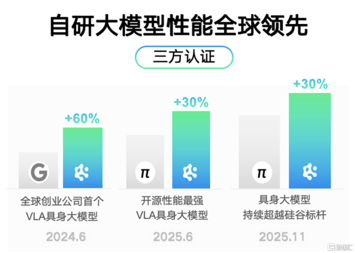 截屏2026-02-24 16.44.17.png