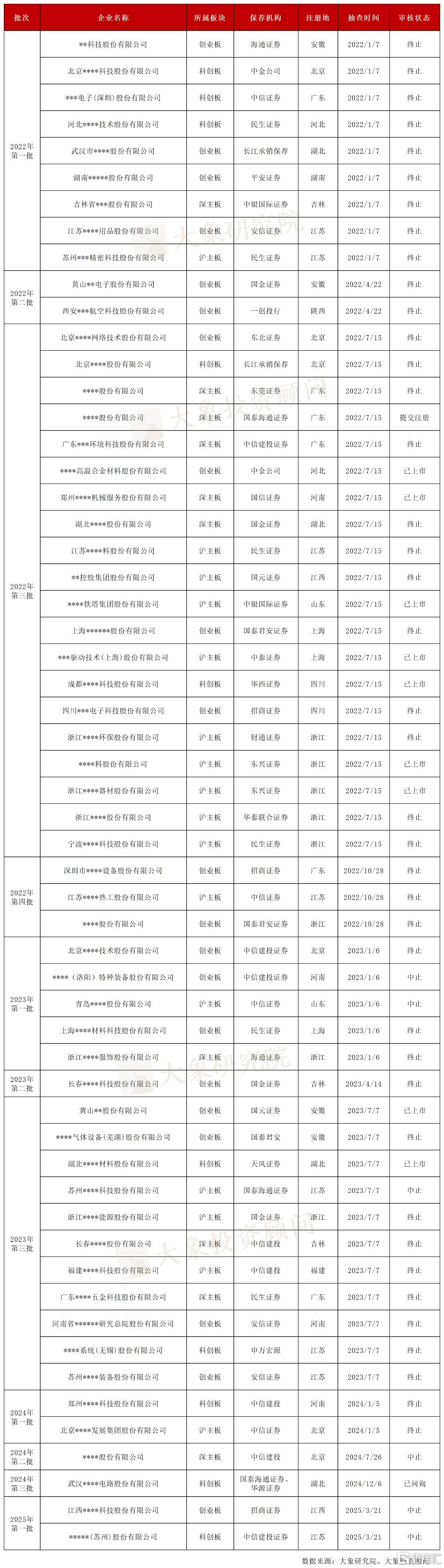5bd7f6361d60ce4e04ebb0bf838d8031.png