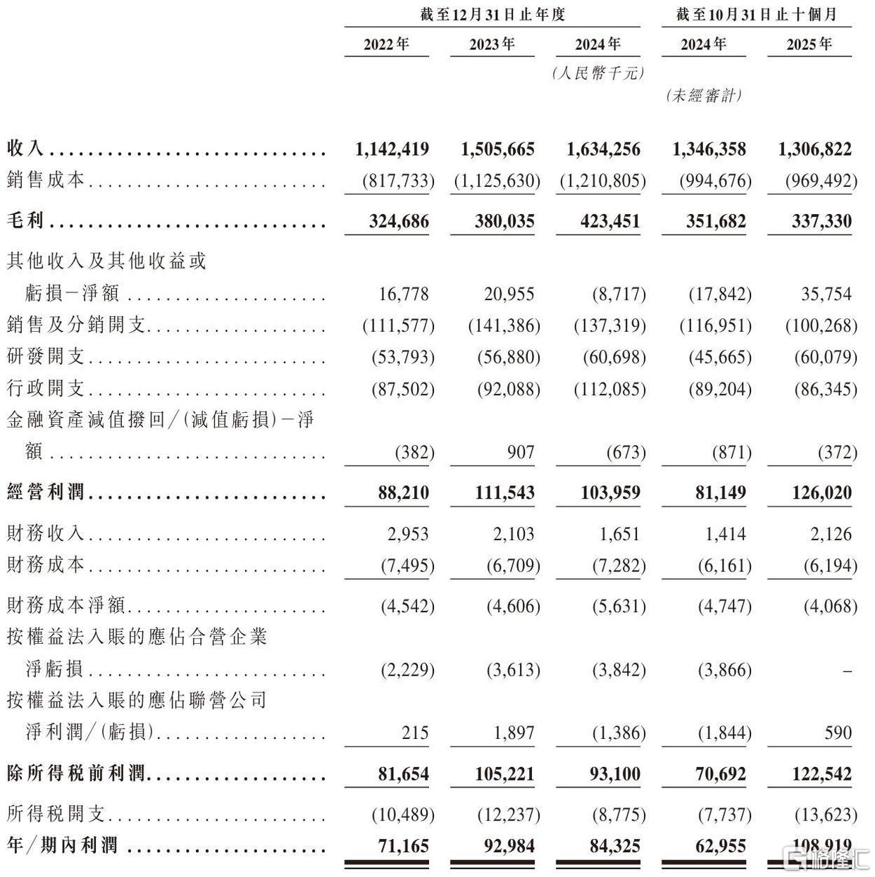 富有1.png