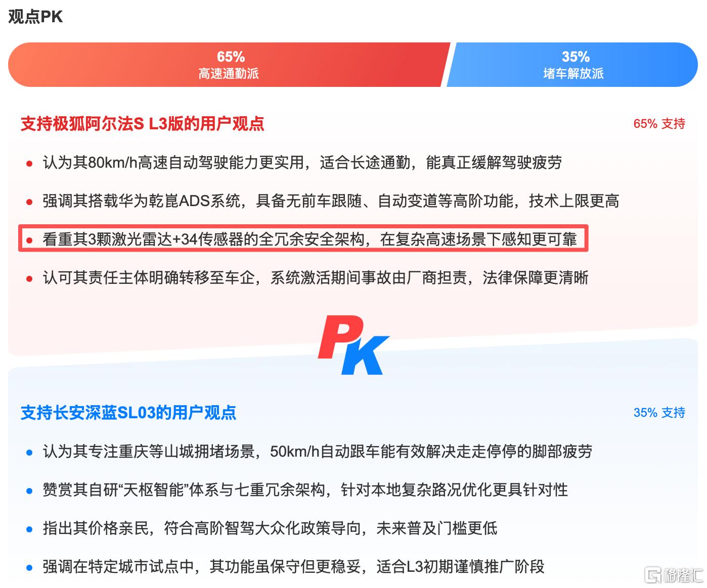 127位用户真实观点.png