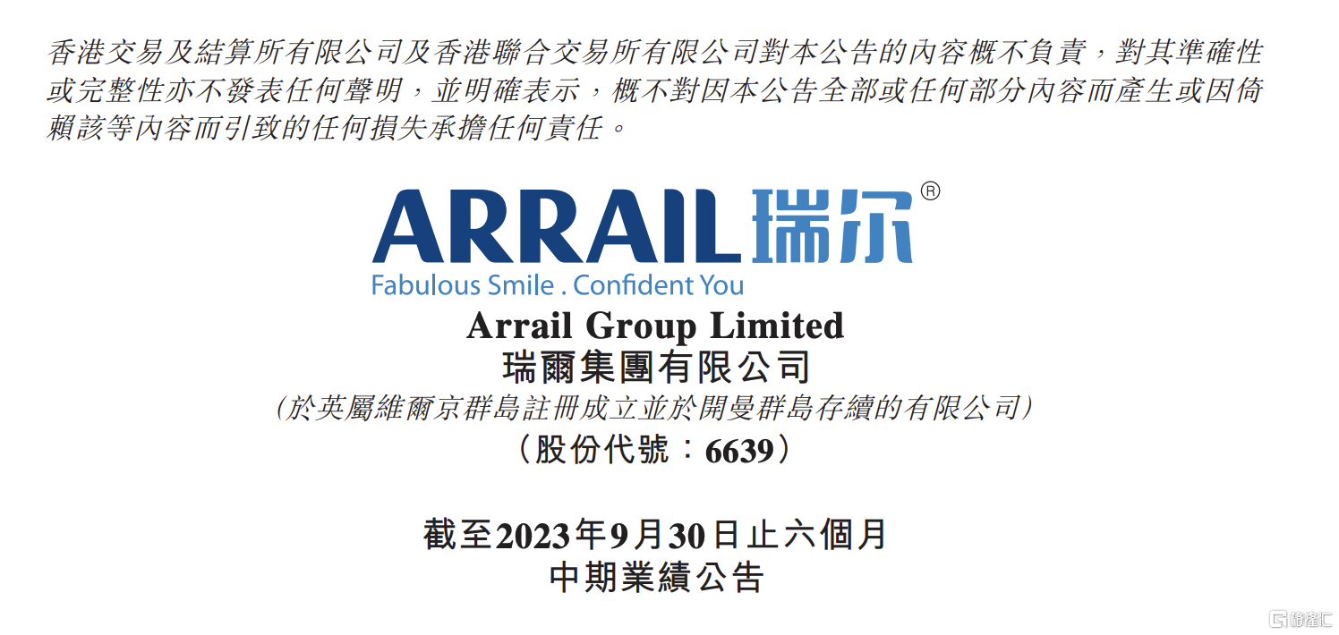 扭亏为盈，瑞尔集团1.png