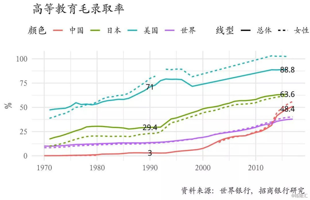 陕西2018人口死亡率_2018陕西吐槽地图出炉 外地人眼里的陕北是甚样(2)