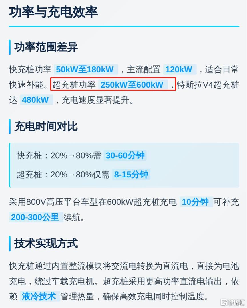 超充.png