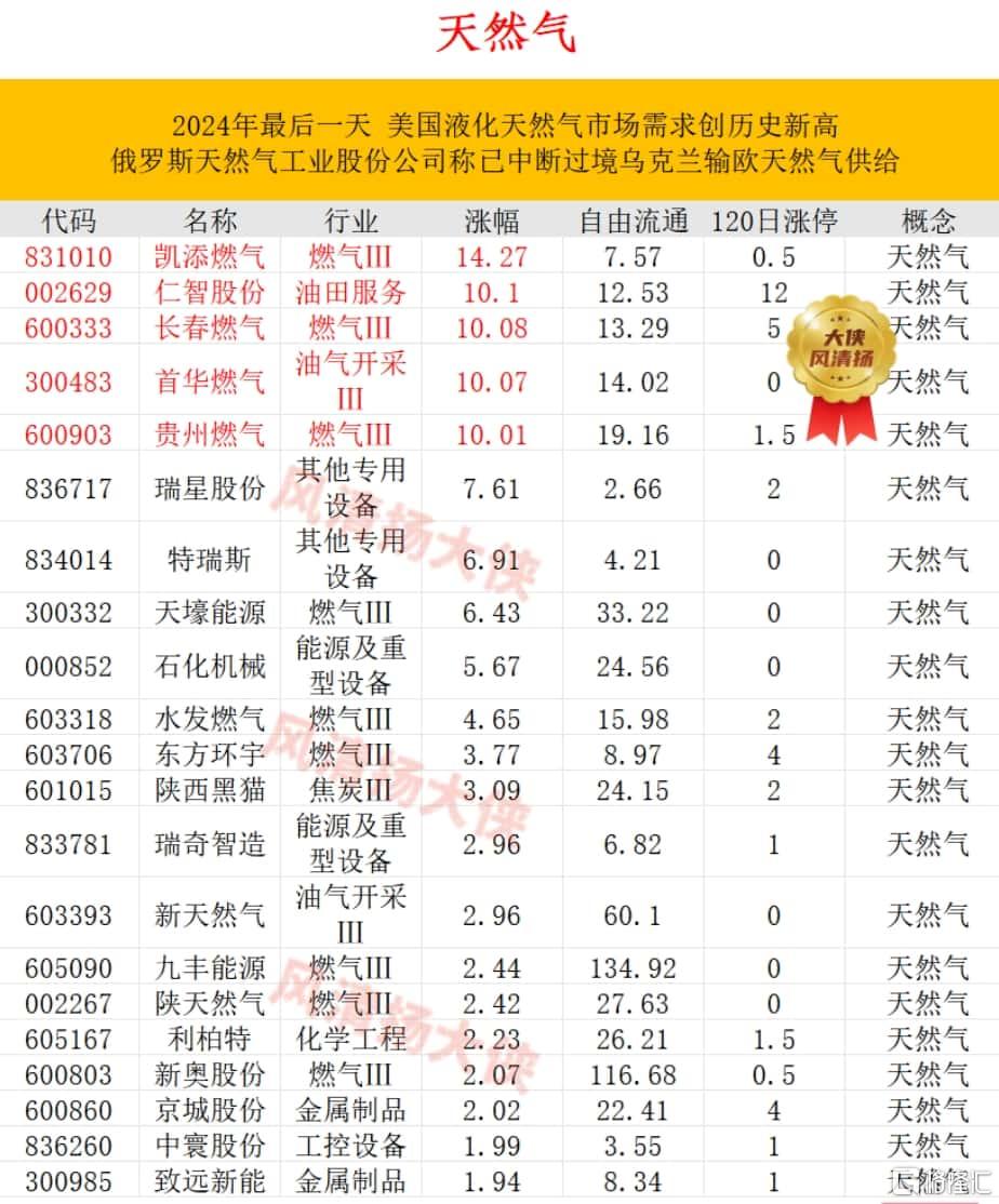 天然气无水印1.jpg