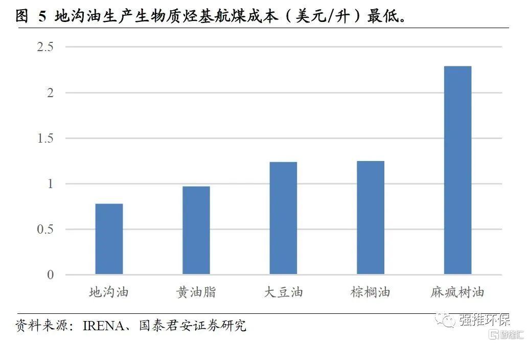 小菌种“撬动”大制造
