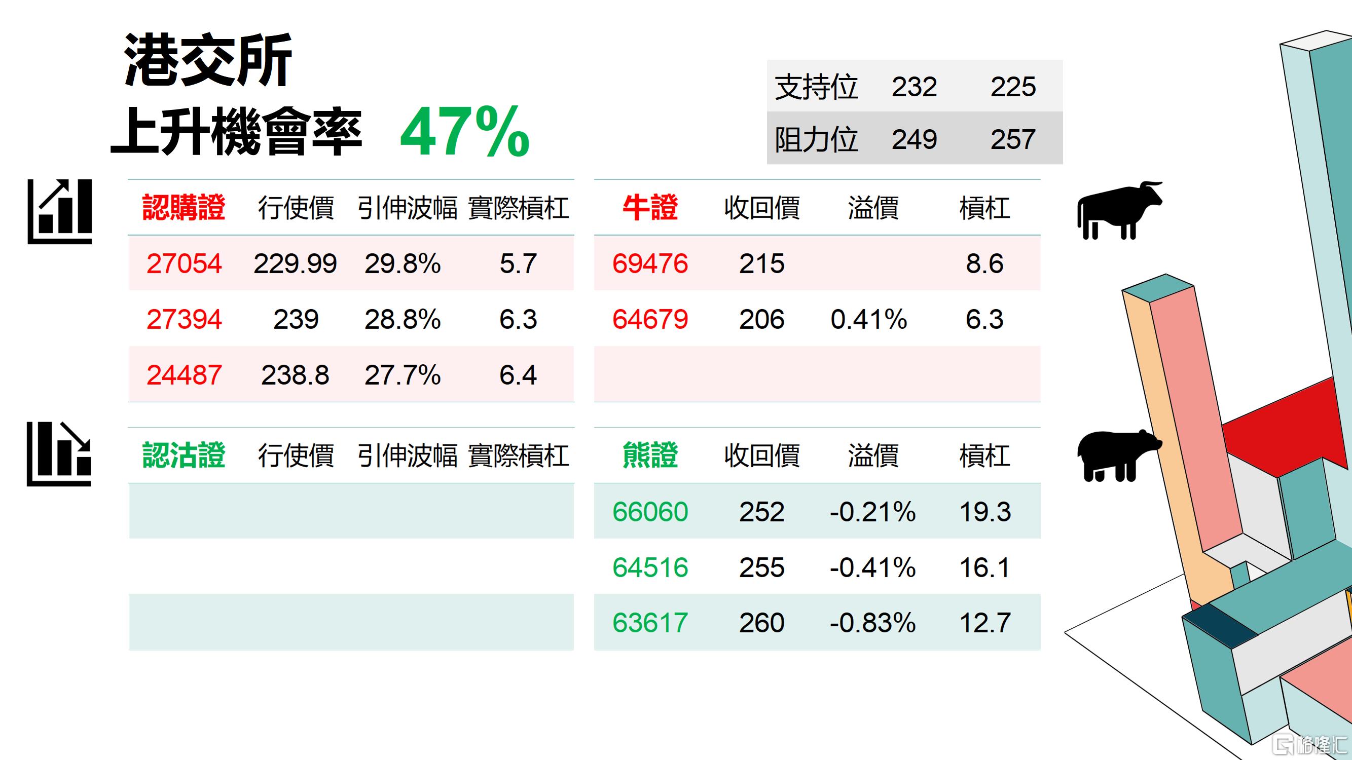 幻灯片10.PNG