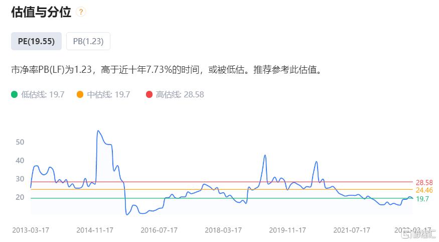 微信图片_20230220174217.png