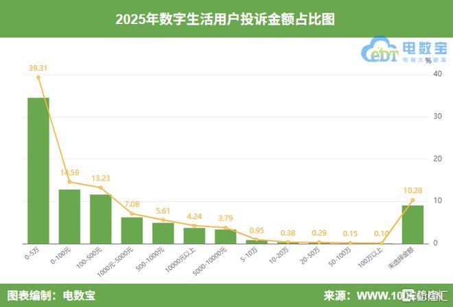 fcf468522087bb395de427fdd50098c9__url=http%3A%2F%2Fdingyue.ws.126.net%2F2026%2F0311%2F3fdfcc48j00tbq8bz001zd000kh00dvm.jpg&thumbnail=660x2147483647&quality=80&type=jpg.jpg
