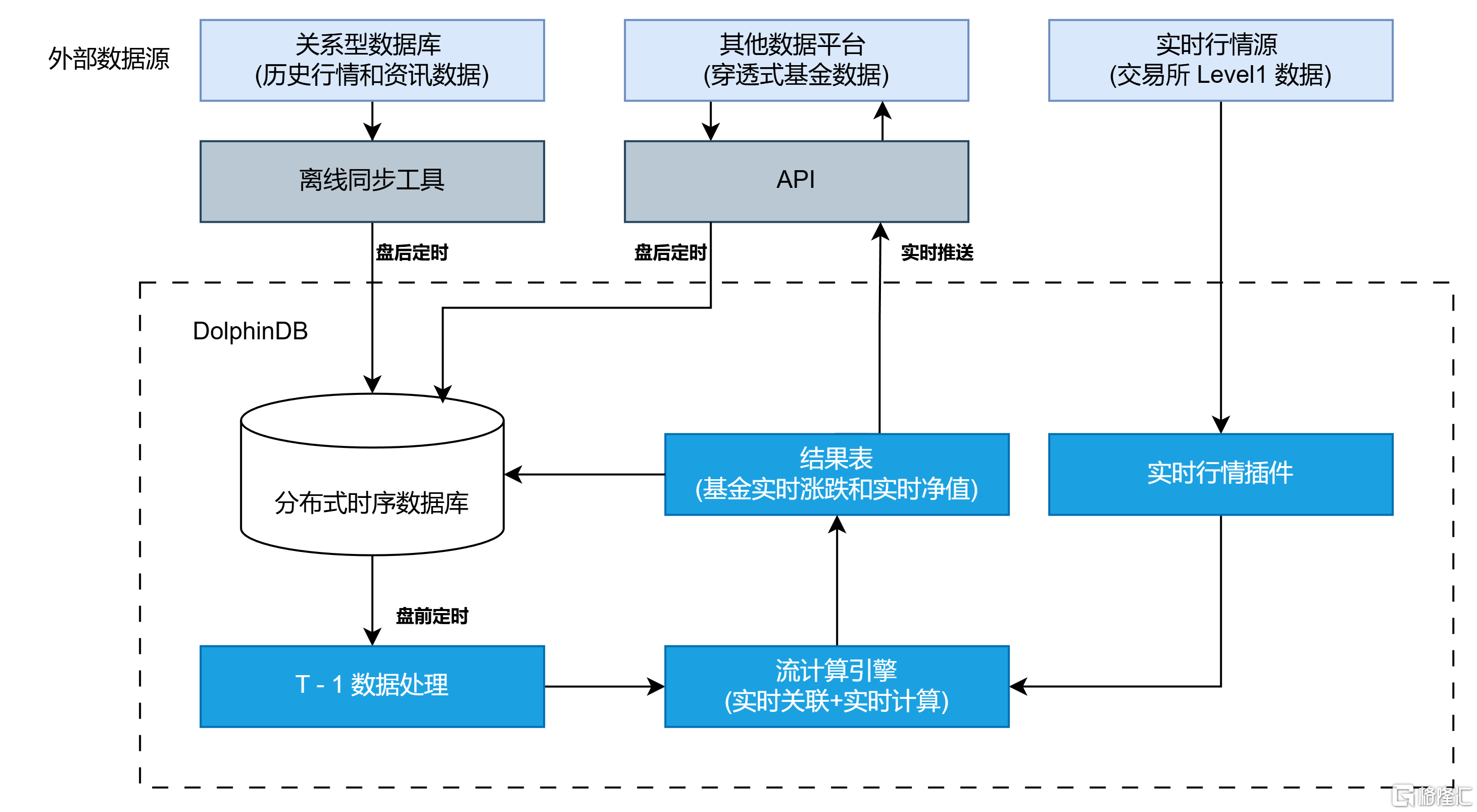 企业微信截图_17896969174910.png