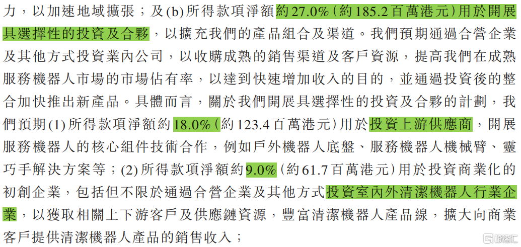 投资及收购.png