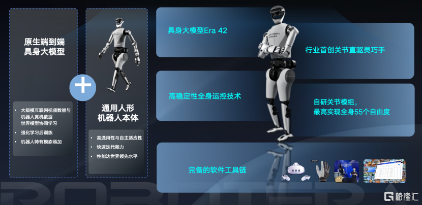 副本星动纪元再获三星等10亿融资862.png