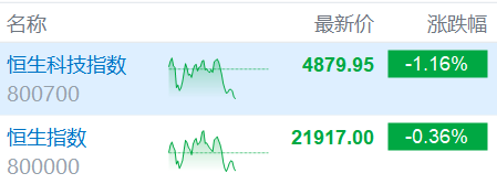 快讯图片