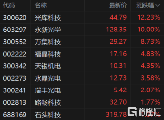 快讯图片