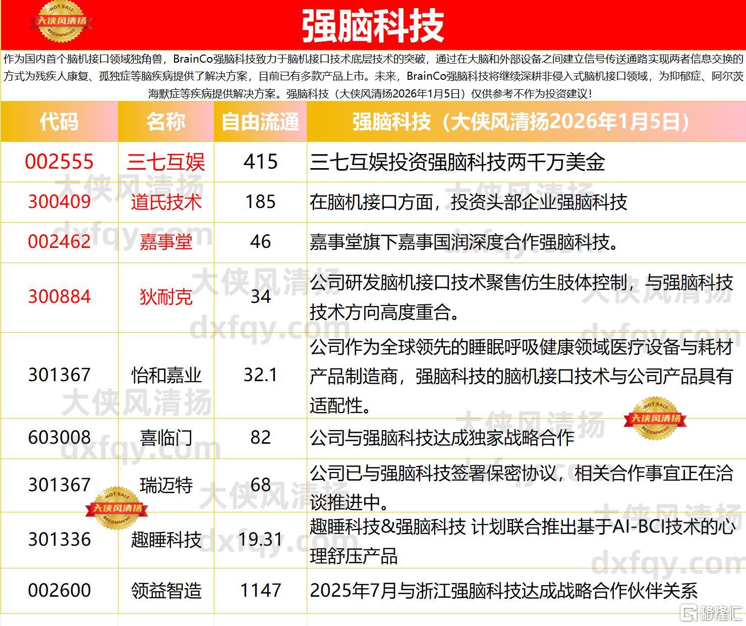 强脑科技122121.jpg