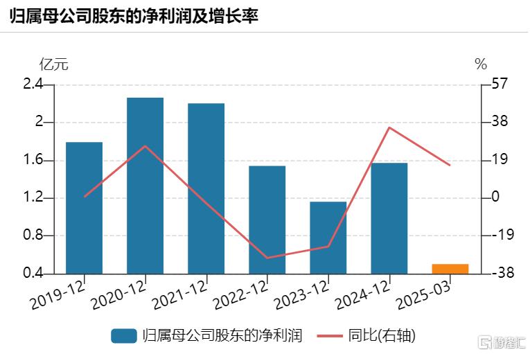 微信图片_20250624164627.png