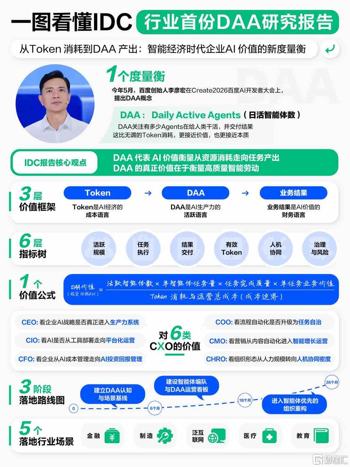 百度11一图idc.jpg