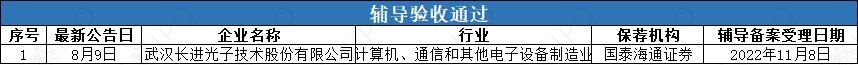通过.png