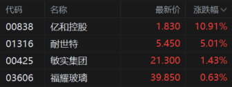 快讯图片