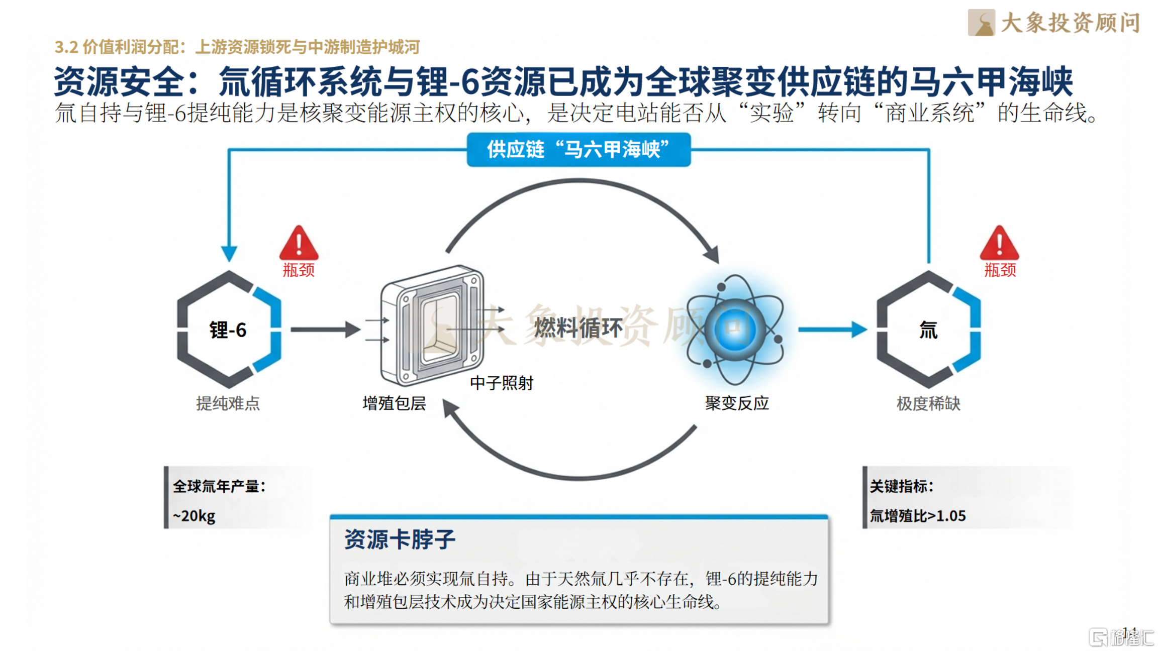 97013f882f2e4eb26613449a4db61c60.png