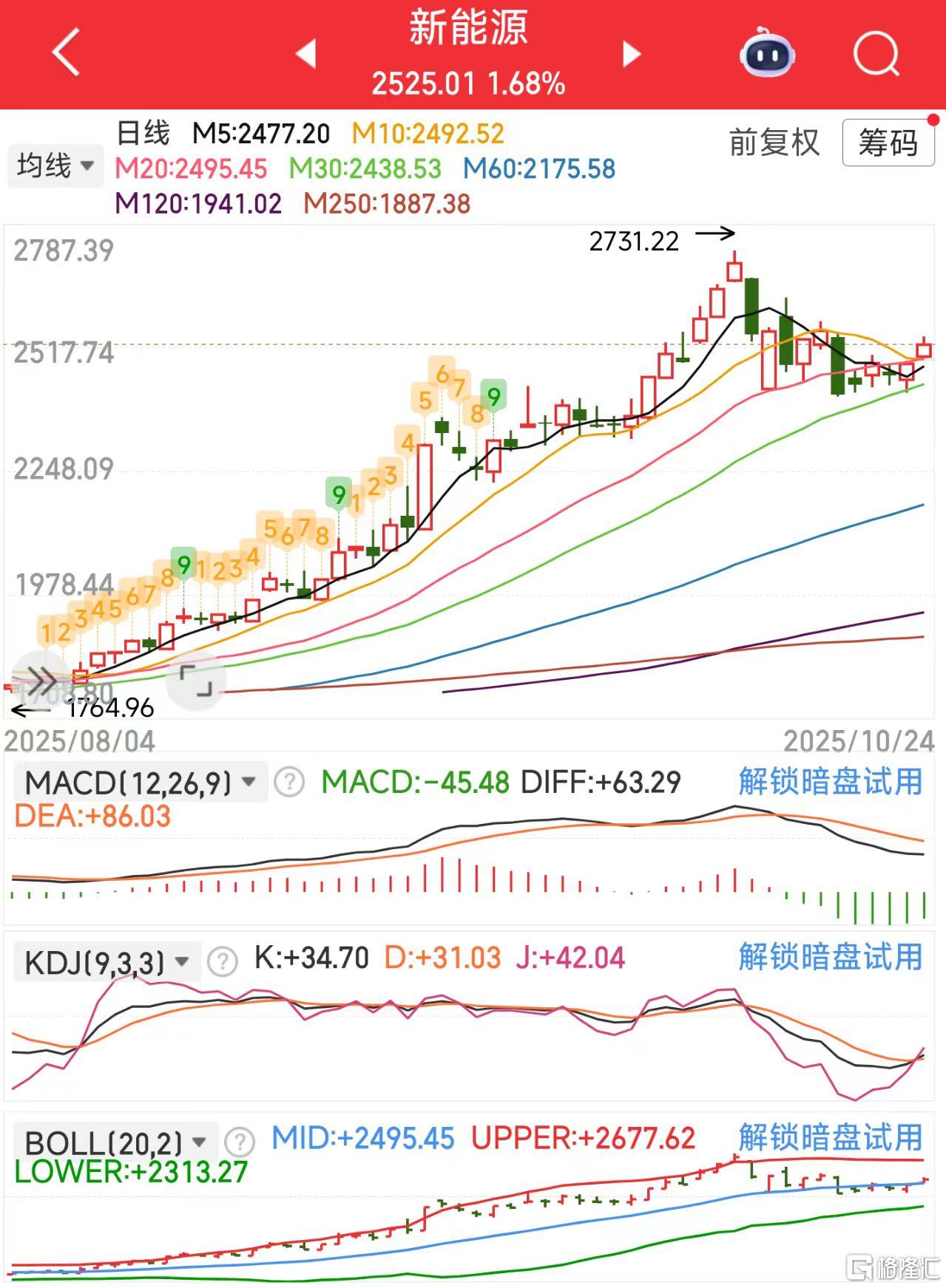 微信图片_20251024122228_661_11新能源.jpg