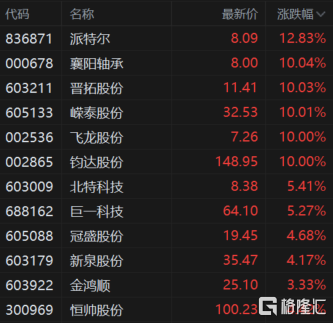 快讯图片