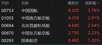 快讯图片