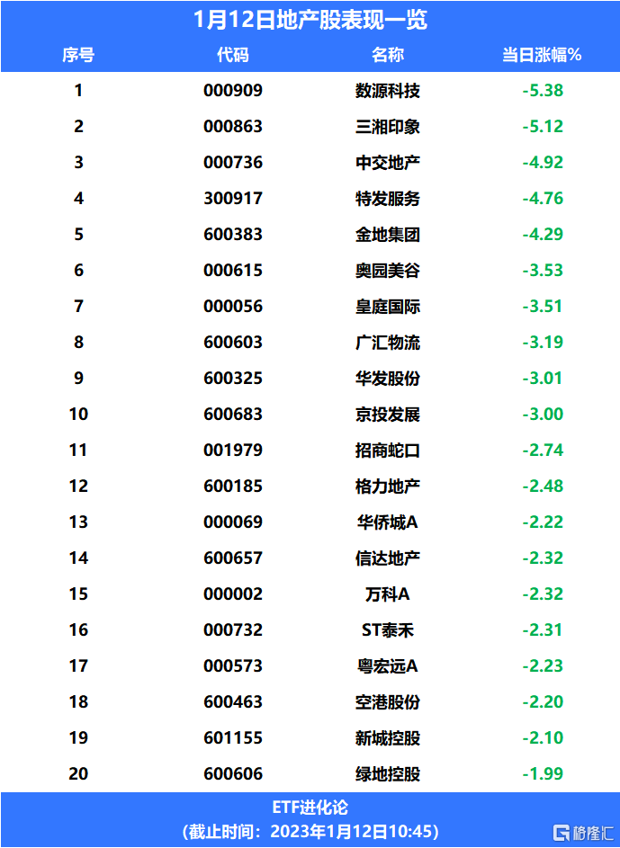 専門家は、預金の3分の1を使って家を買うことを提案しています