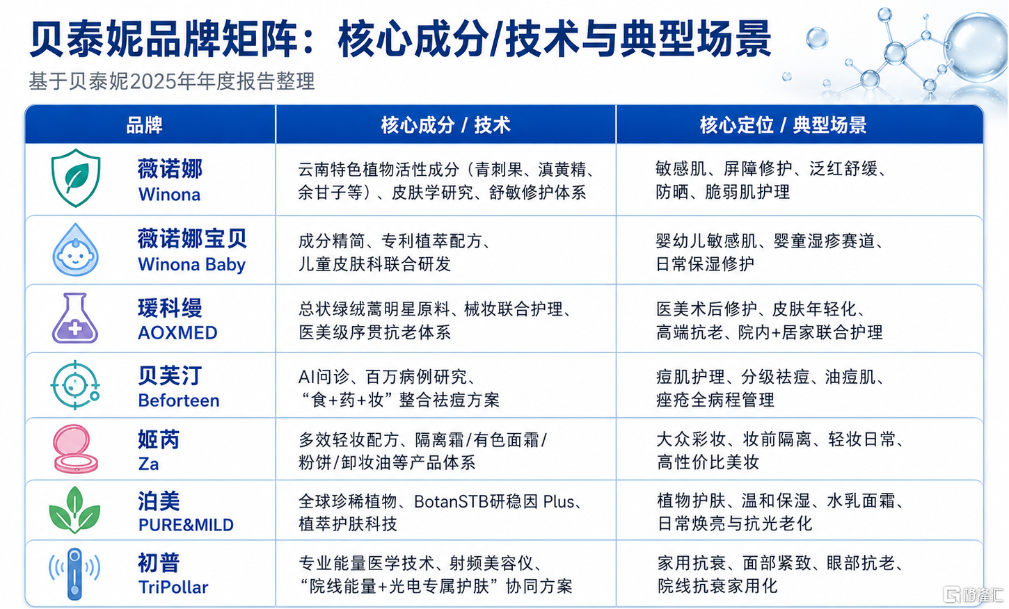 美业7.png